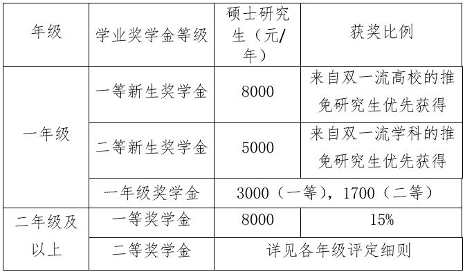 betway西汉姆联官网