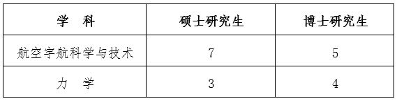 betway西汉姆联官网