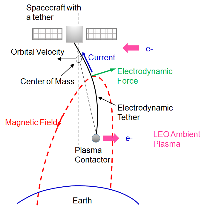 betway西汉姆联官网