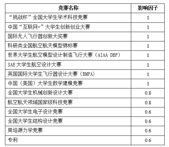 betway西汉姆联官网