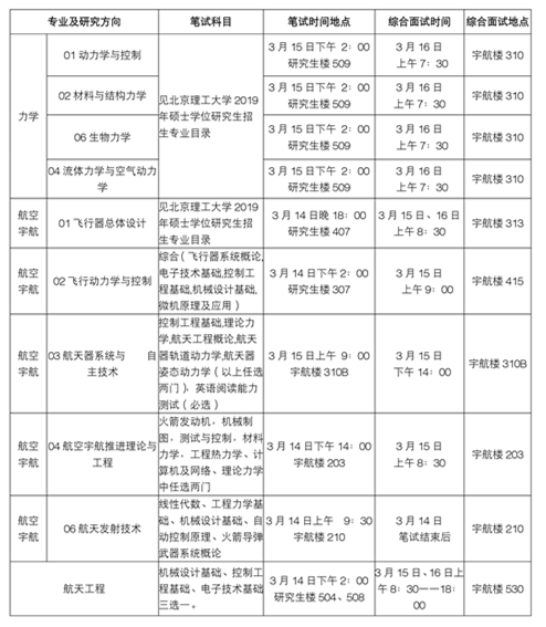 betway西汉姆联官网