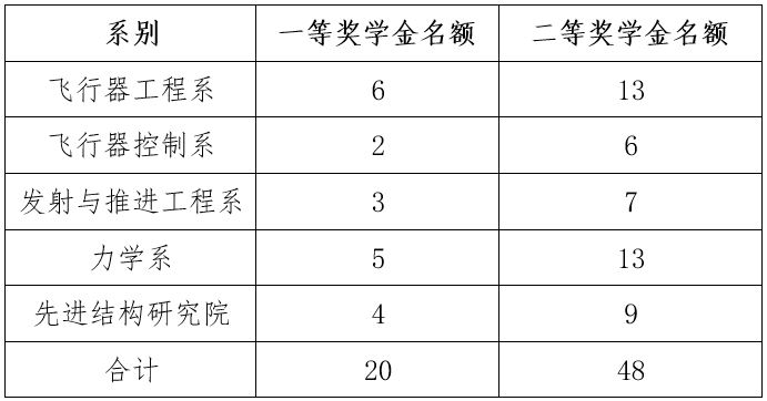 betway西汉姆联官网