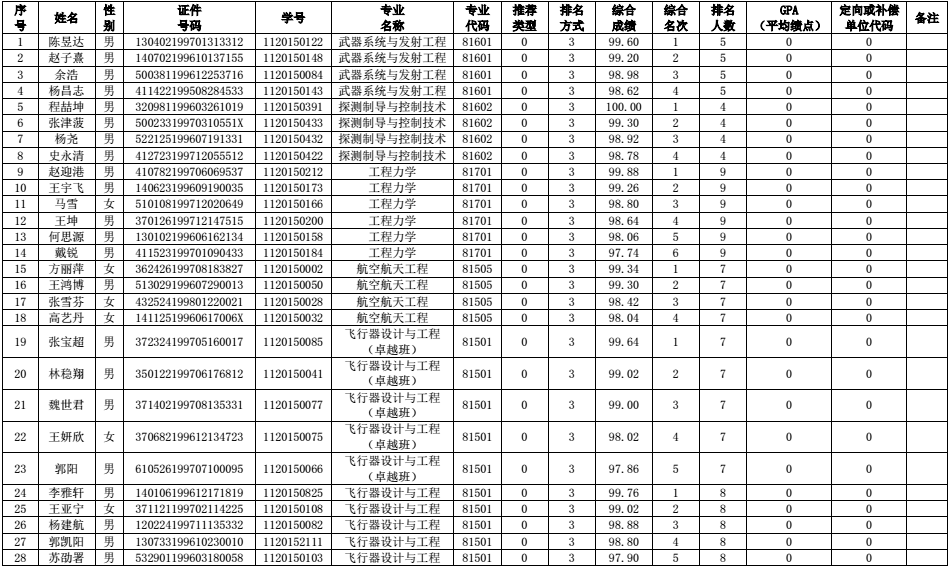 betway西汉姆联官网