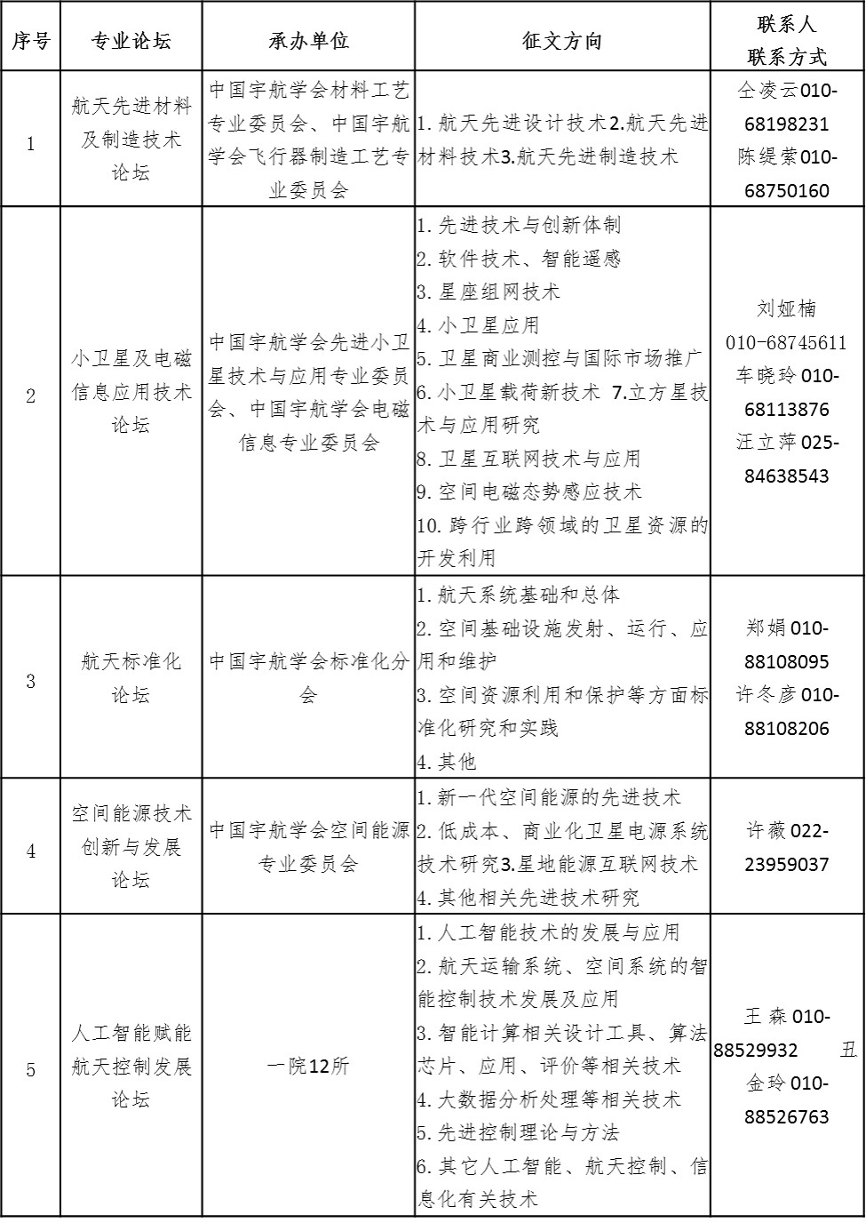betway西汉姆联官网