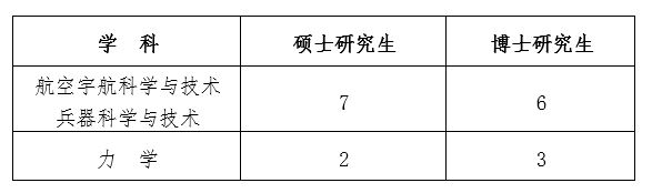 betway西汉姆联官网