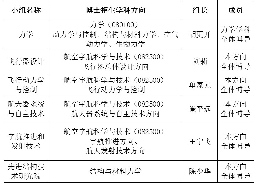 betway西汉姆联官网