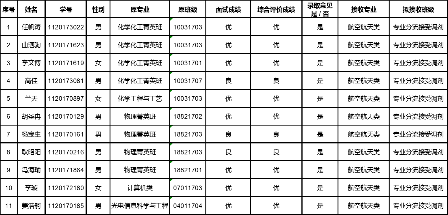 betway西汉姆联官网