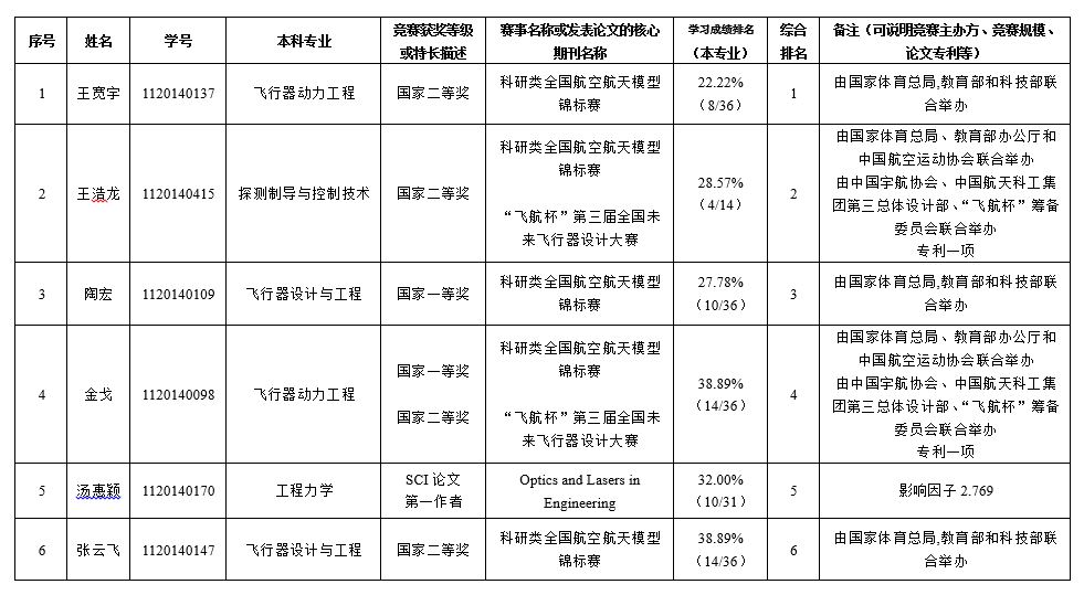 betway西汉姆联官网