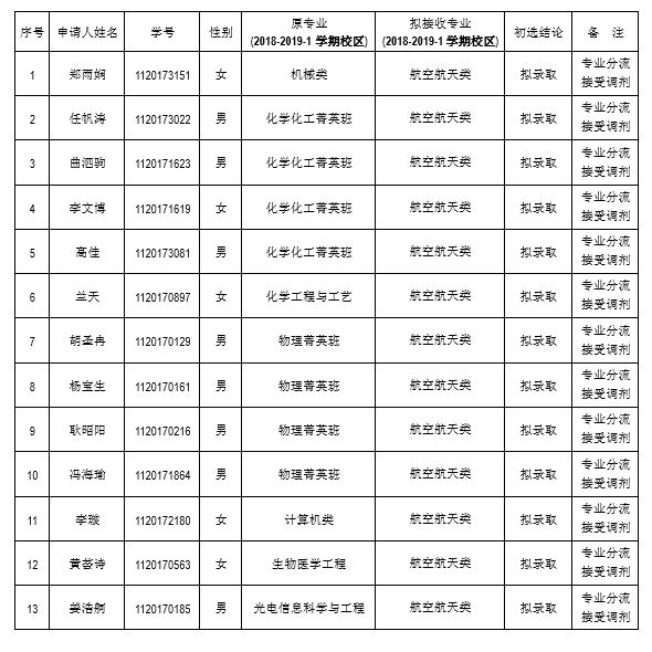 betway西汉姆联官网