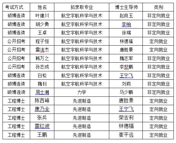 betway西汉姆联官网