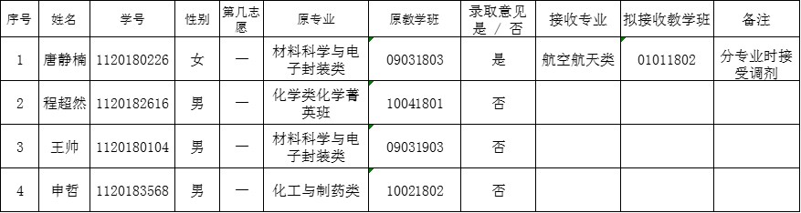 betway西汉姆联官网