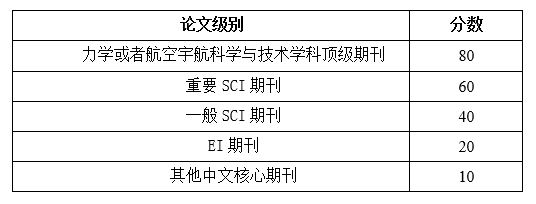 betway西汉姆联官网