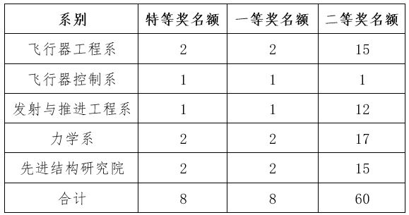 betway西汉姆联官网
