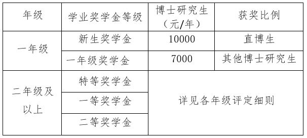 betway西汉姆联官网