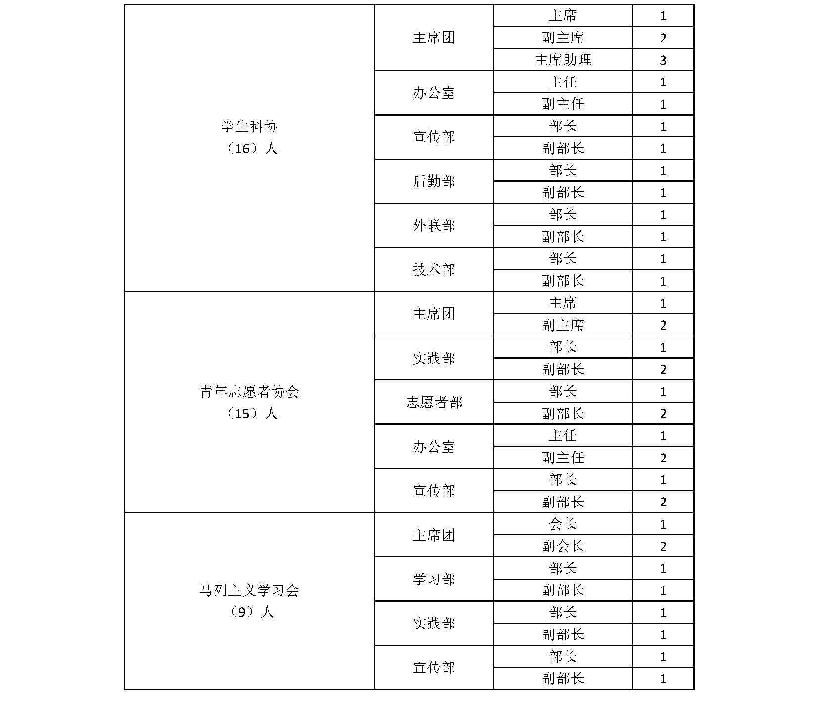 betway西汉姆联官网