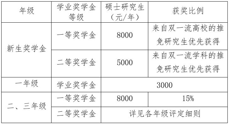 betway西汉姆联官网