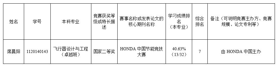 betway西汉姆联官网