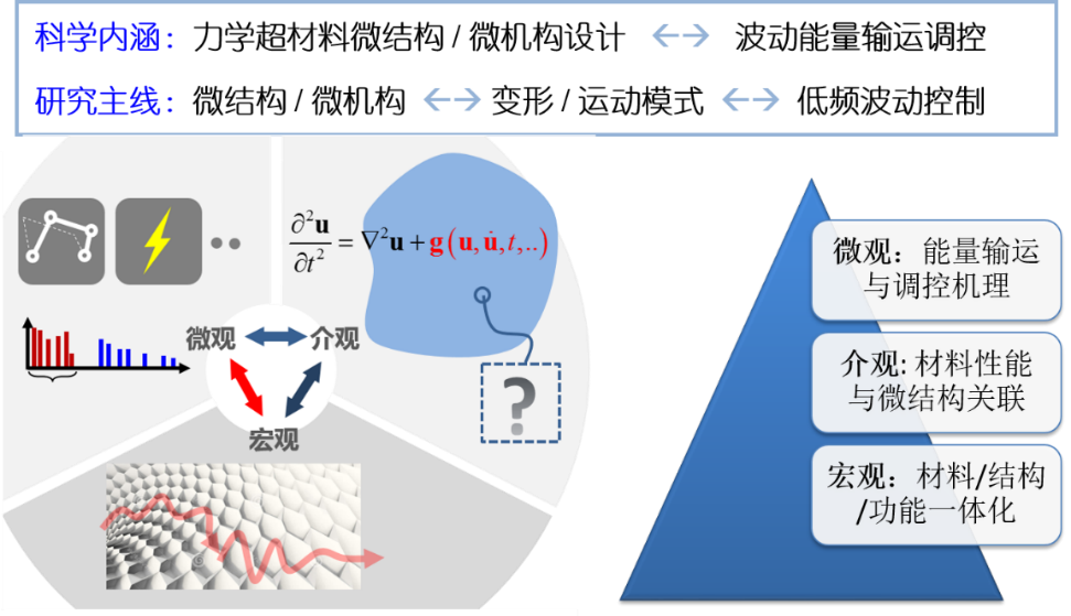 betway西汉姆联官网