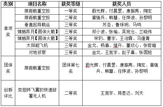 betway西汉姆联官网