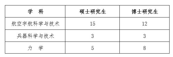 betway西汉姆联官网
