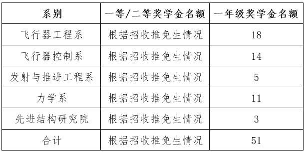 betway西汉姆联官网