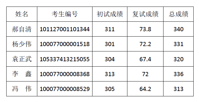 betway西汉姆联官网