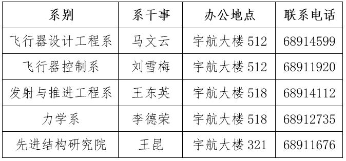 betway西汉姆联官网