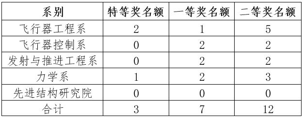 betway西汉姆联官网