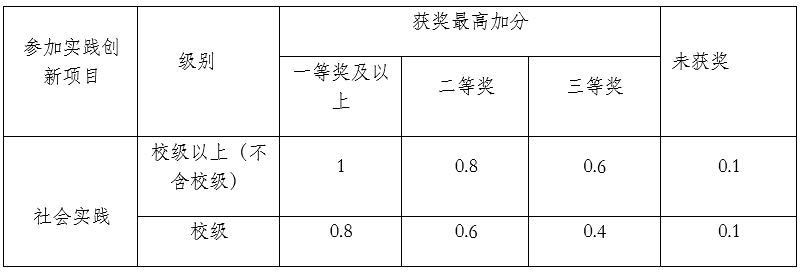 betway西汉姆联官网