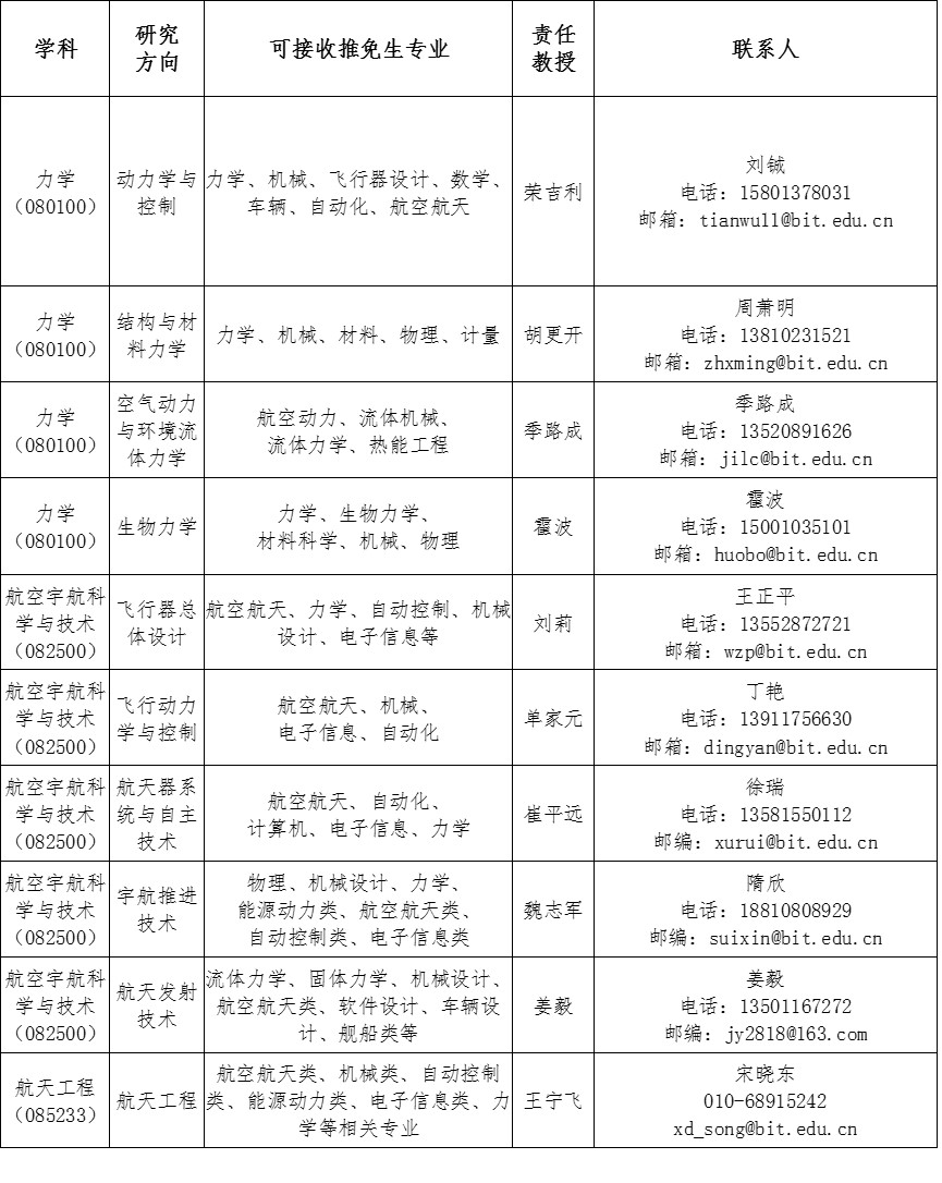 betway西汉姆联官网