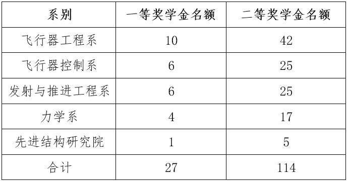 betway西汉姆联官网