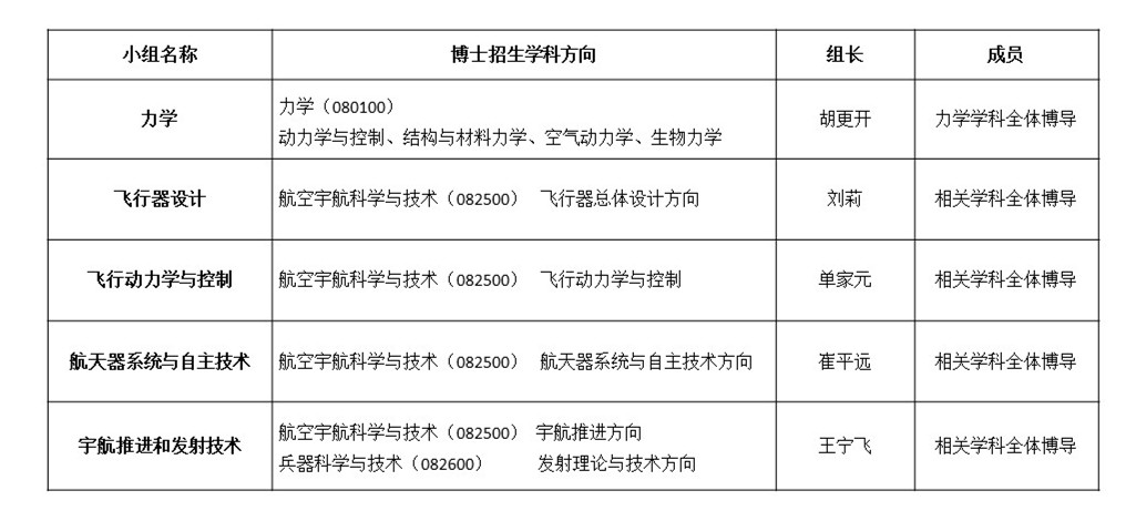 betway西汉姆联官网