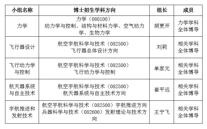 betway西汉姆联官网