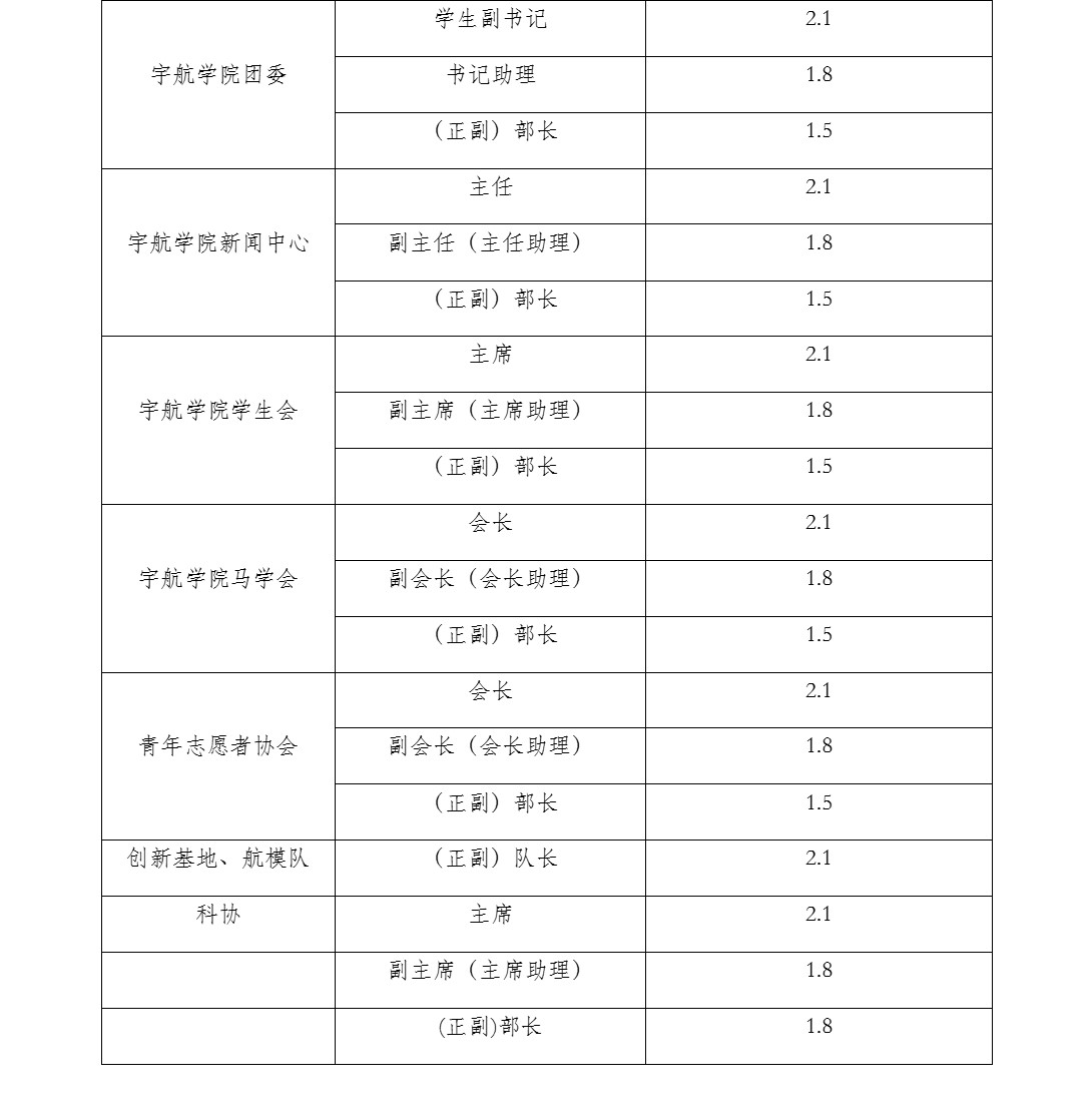 betway西汉姆联官网