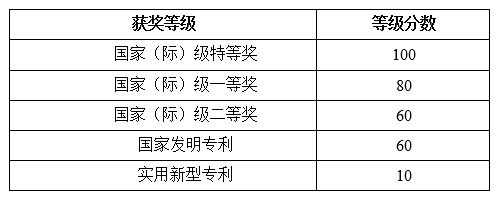 betway西汉姆联官网