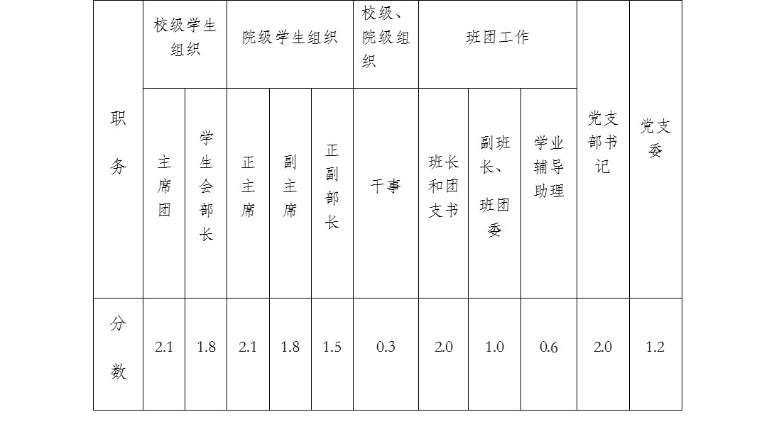betway西汉姆联官网