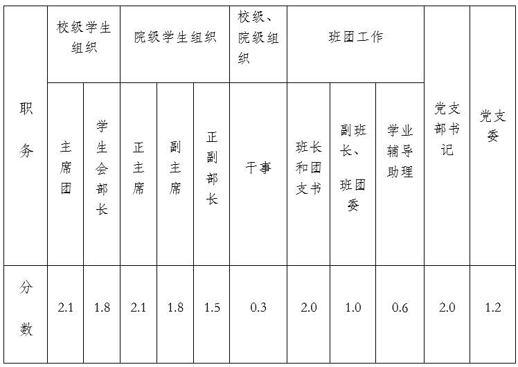 betway西汉姆联官网