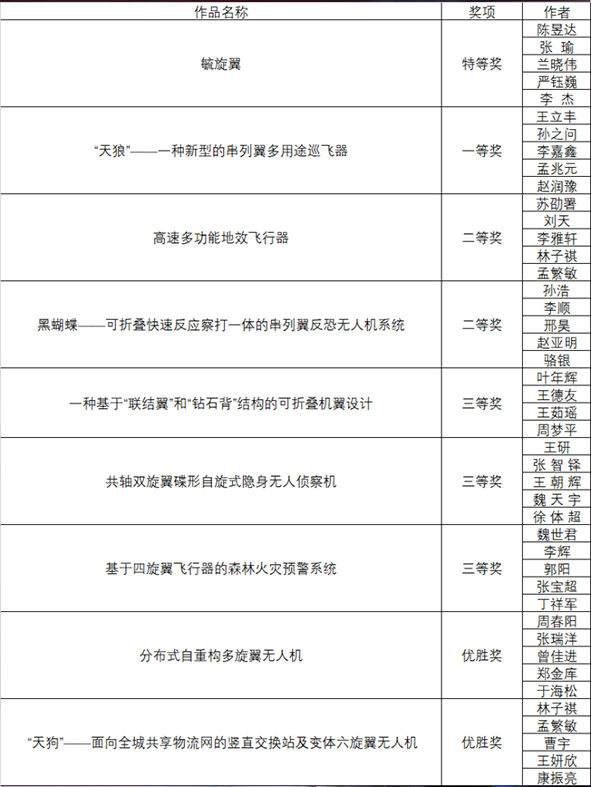 betway西汉姆联官网