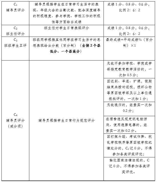 betway西汉姆联官网
