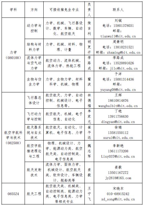 betway西汉姆联官网
