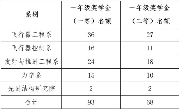 betway西汉姆联官网