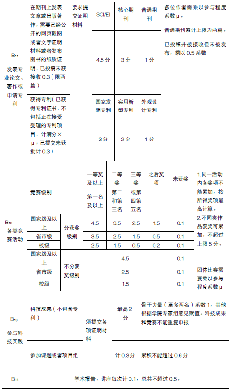 betway西汉姆联官网