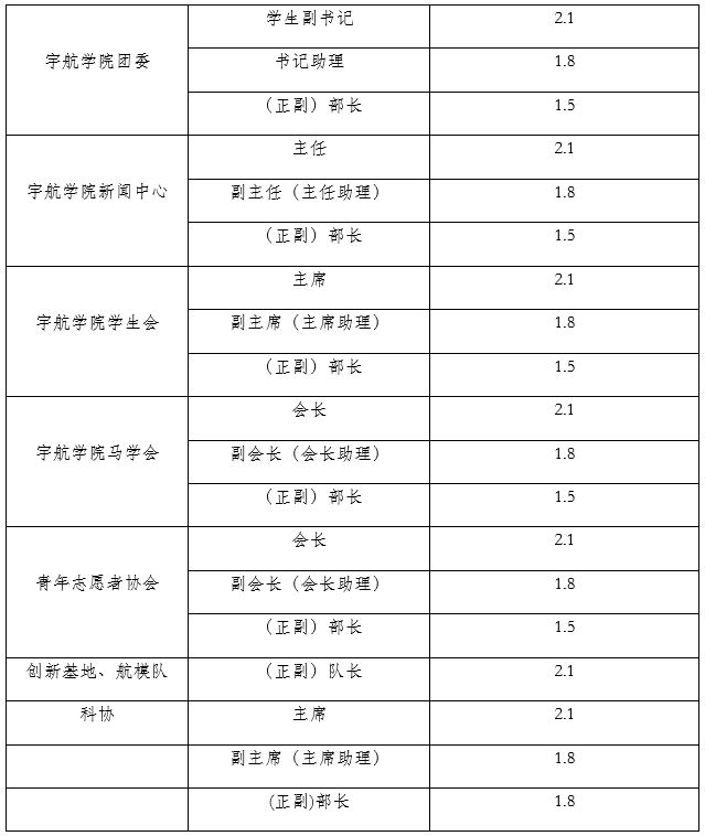 betway西汉姆联官网