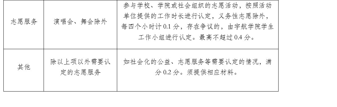 betway西汉姆联官网