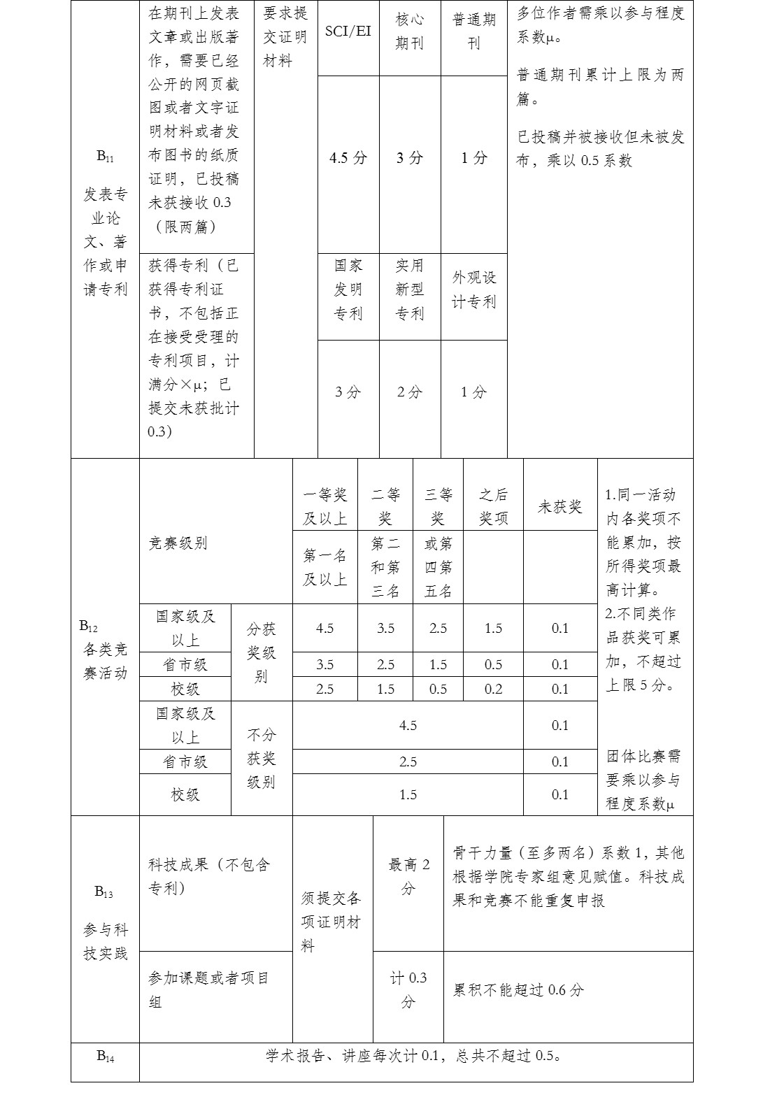 betway西汉姆联官网