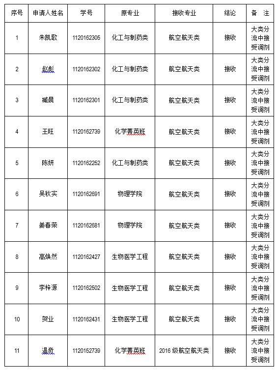 betway西汉姆联官网