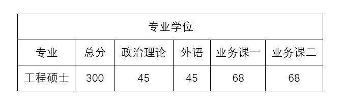 betway西汉姆联官网