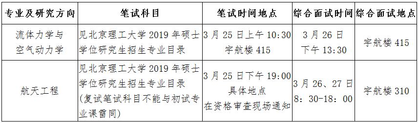 betway西汉姆联官网