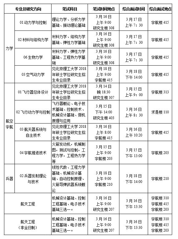 betway西汉姆联官网