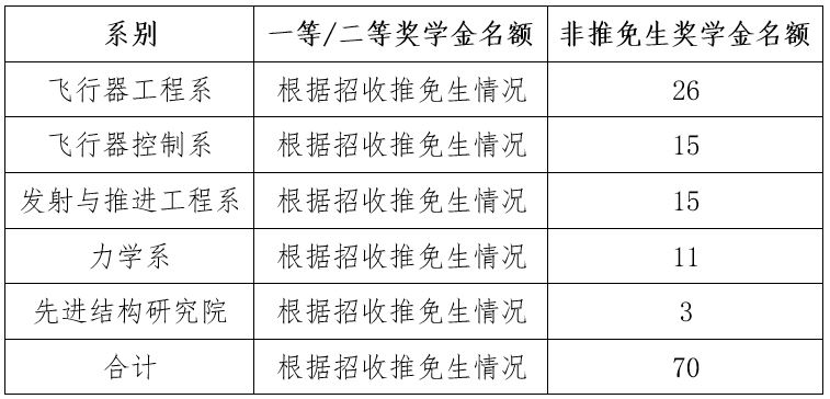 betway西汉姆联官网